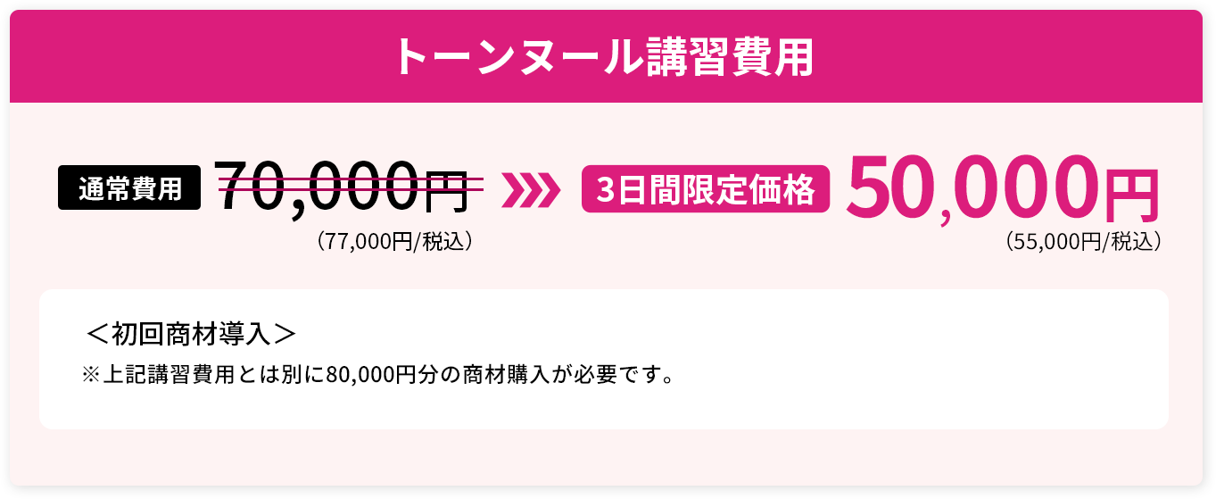 price